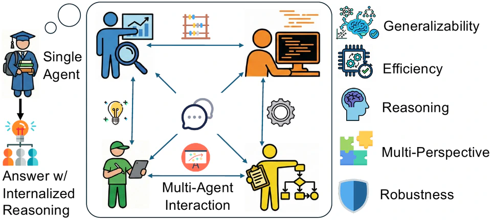 AgentArk