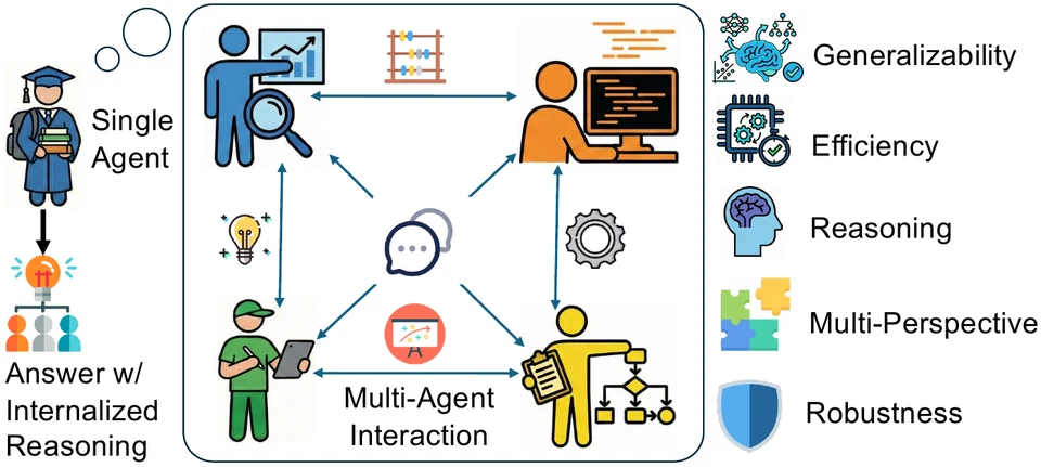 AgentArk