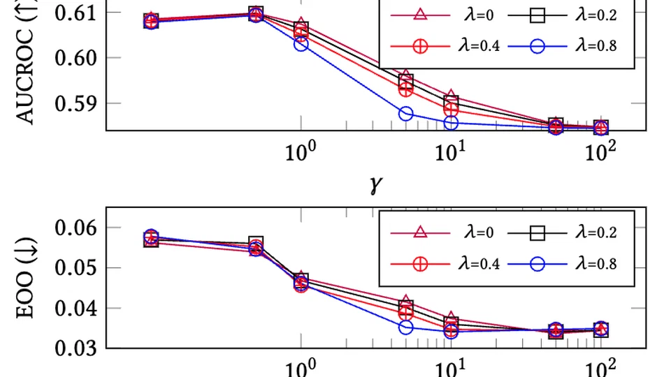 Towards Fair Graph Anomaly Detection: Problem, Benchmark Datasets, and Evaluation