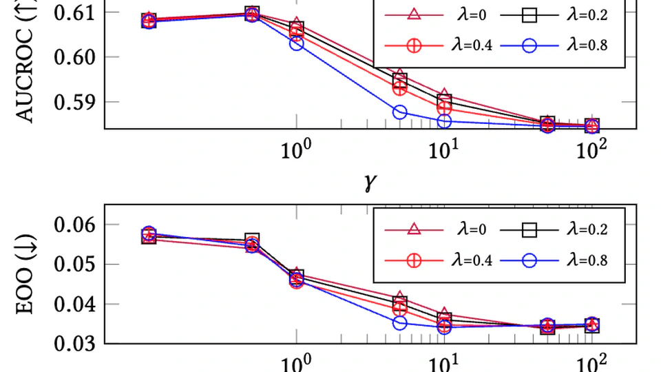 Towards Fair Graph Anomaly Detection: Problem, Benchmark Datasets, and Evaluation