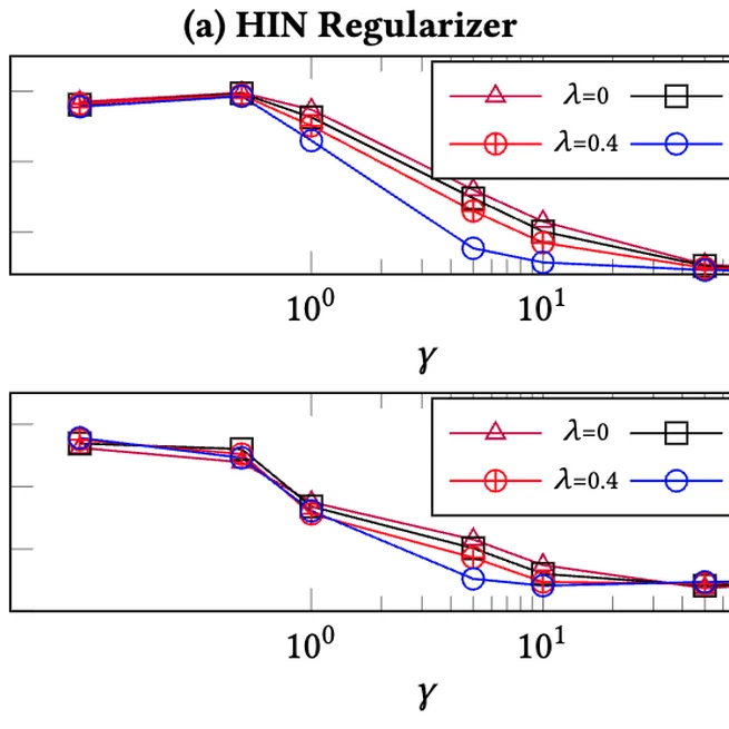 Towards Fair Graph Anomaly Detection: Problem, Benchmark Datasets, and Evaluation