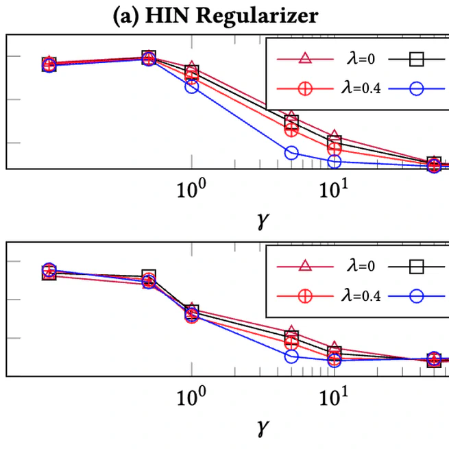 Towards Fair Graph Anomaly Detection: Problem, Benchmark Datasets, and Evaluation