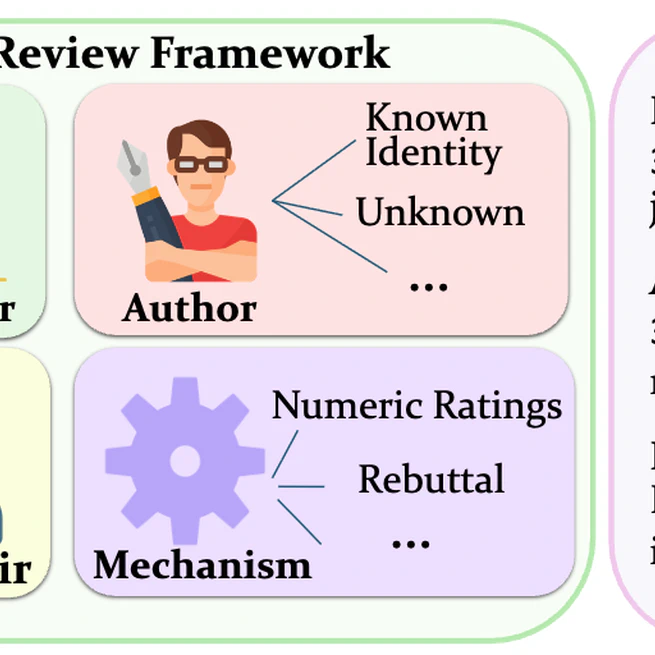 An example conference paper