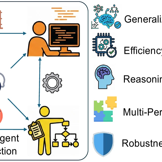 AgentArk: Distilling Multi-Agent Intelligence into a Single LLM Agent