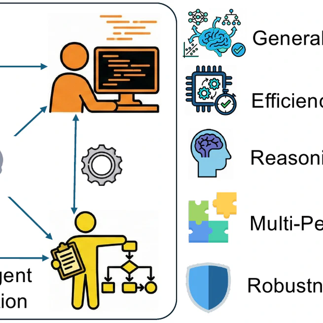 AgentArk: Distilling Multi-Agent Intelligence into a Single LLM Agent