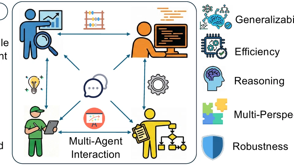 AgentArk: Distilling Multi-Agent Intelligence into a Single LLM Agent